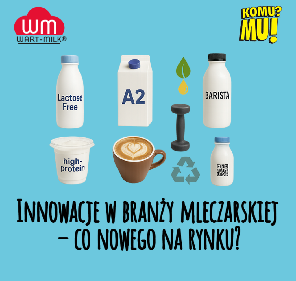 Innowacje w branży mleczarskiej – co nowego na rynku?